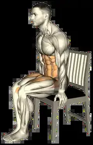 Starting position for the L-Sit