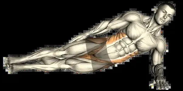Starting position for the Side Plank