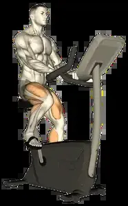 Starting position for the Stationary Bike